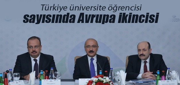 Türkiye üniversite öğrencisi sayısında Avrupa ikincisi