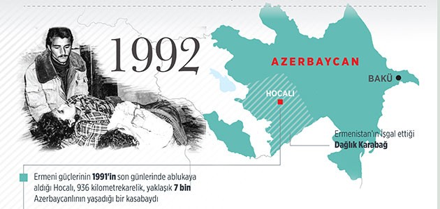Azerbaycan Hocalı için adalet arıyor