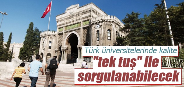 Türk üniversitelerinde kalite “tek tuş“ ile sorgulanabilecek