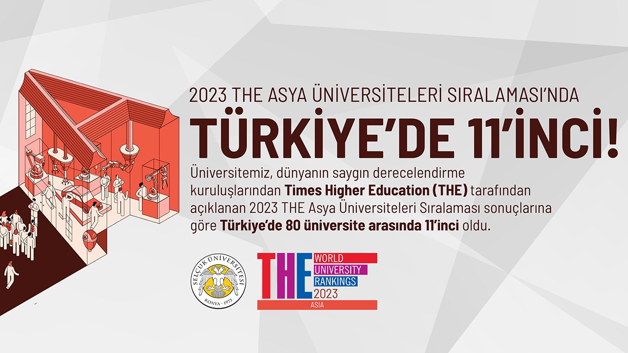 Selçuk Üniversitesi, THE sıralamasında Türkiye 11’incisi