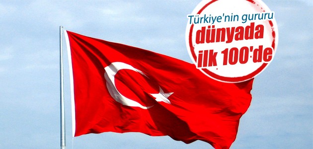 Türkiye’nin gururu dünyada ilk 100’de