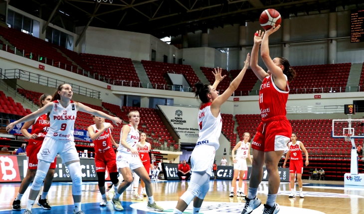 Basketbol: FIBA 20 Yaş Altı Kadınlar Avrupa Challengers