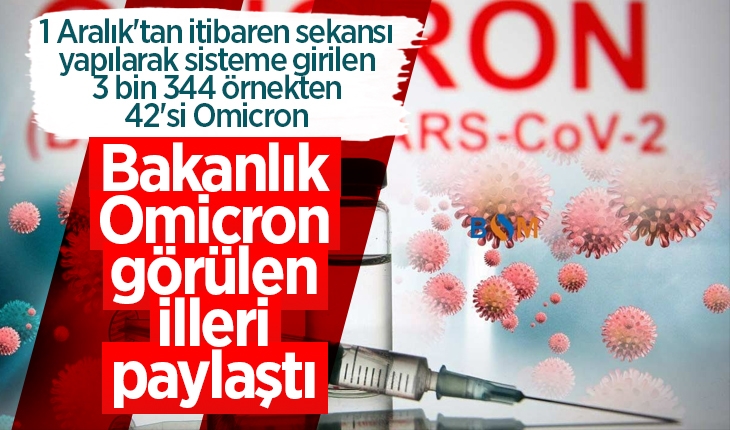 Sağlık Bakanlığı: 1 Aralık itibarıyla sekanslanan 3 bin 344 örnekten 42’si Omicron