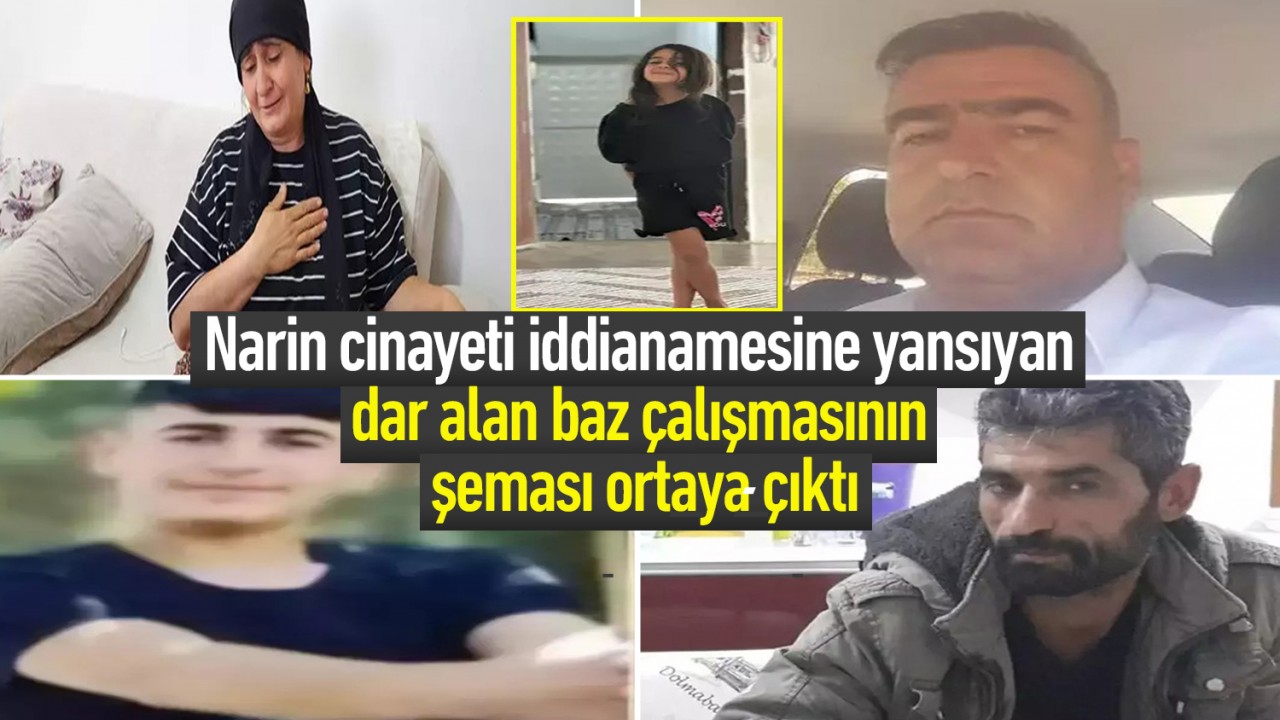 Narin cinayeti iddianamesine yansıyan dar alan baz çalışmasının şeması ortaya çıktı