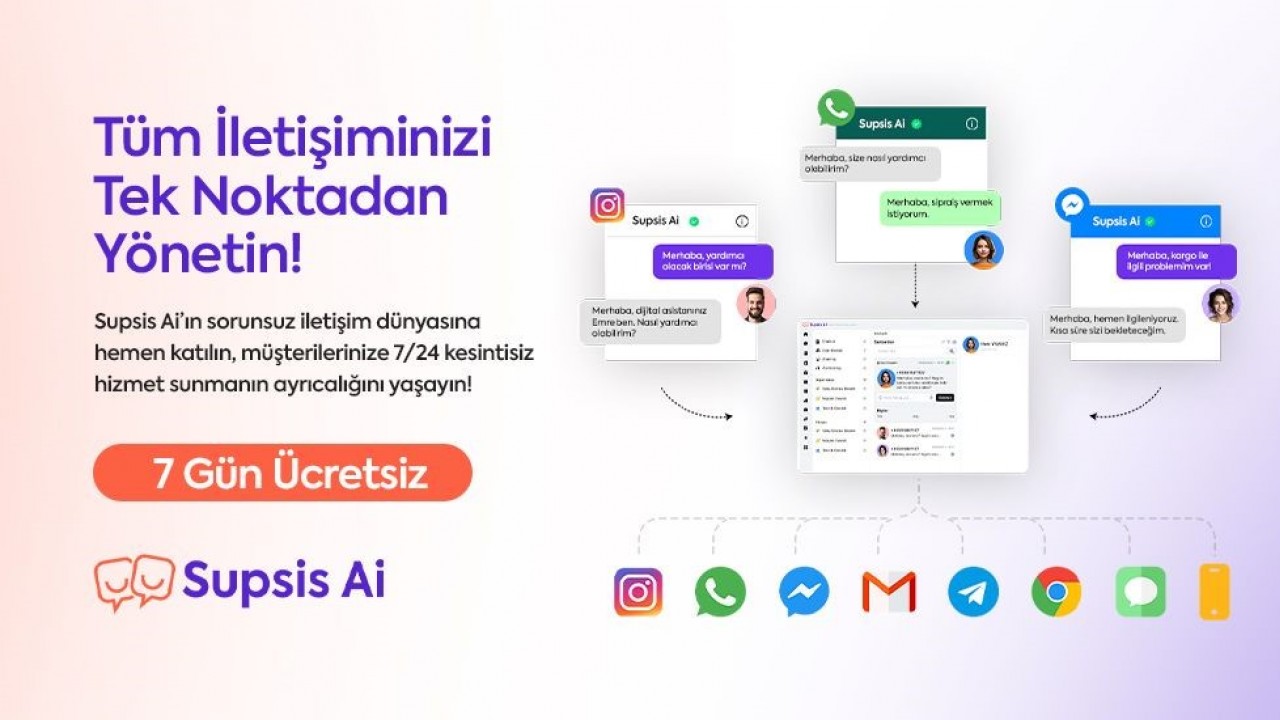 Canlı Destek ile İşinizi Güçlendirin