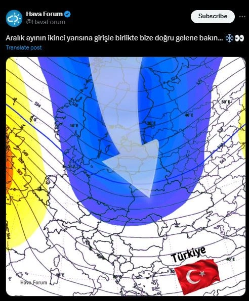 konya hava durumu